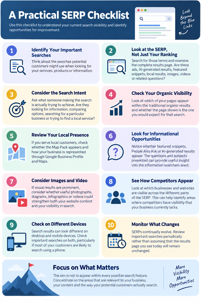 Practical SERP checklist for reviewing organic, local, AI, image, video and other search visibility opportunities.