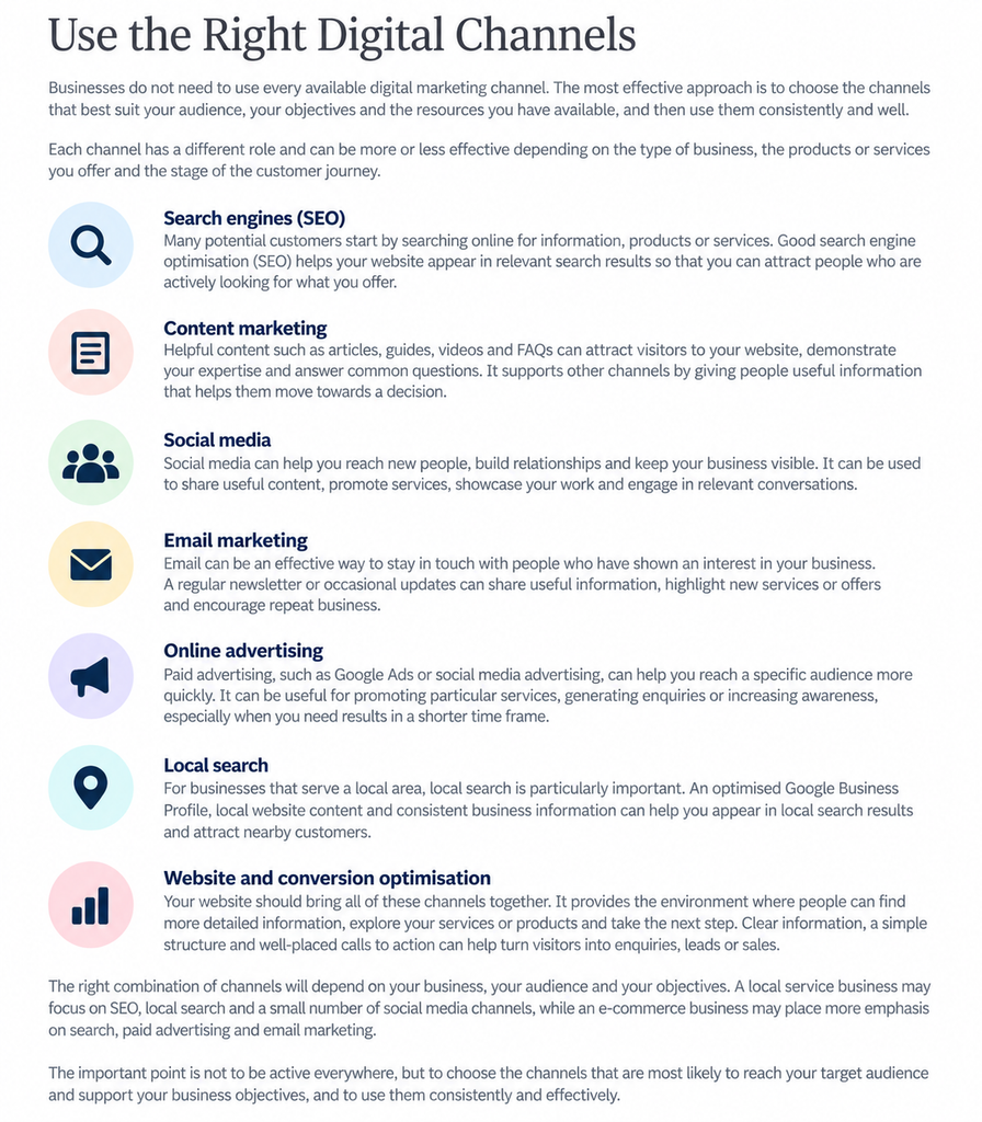 Digital marketing channels including SEO, local search, social media, email, content marketing and paid advertising